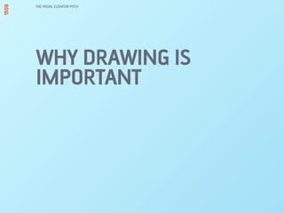 THE VISUAL ELEVATOR PITCH 
WHY DRAWING IS 
IMPORTANT 
 