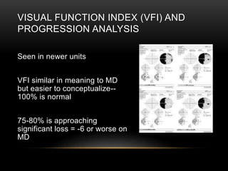 Visual Function Index The Visual Field - For Doctors | PPTX
