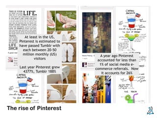 At least in the US,
    Pinterest is estimated to
    have passed Tumblr with
      each between 20-50
      million monthly (US)        A year ago Pinterest
             visitors            accounted for less than
                                  1% of social media e-
    Last year Pinterest grew    commerce referrals. Now
      4377%, Tumblr 188%           it accounts for 26%




The rise of Pinterest
 