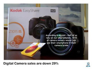 According to Mintel - Half of us
                         rely on our smartphones, 1/10
                          of camera owners would just
                          use their smartphone if their
                                  camera broke




Digital Camera sales are down 29%
 