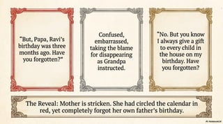 Class 9 New NCERT English Kaveri Chapter 4 Vitamin M Powerpoint Presentation