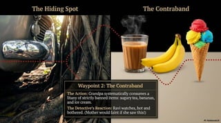 Class 9 New NCERT English Kaveri Chapter 4 Vitamin M Powerpoint Presentation