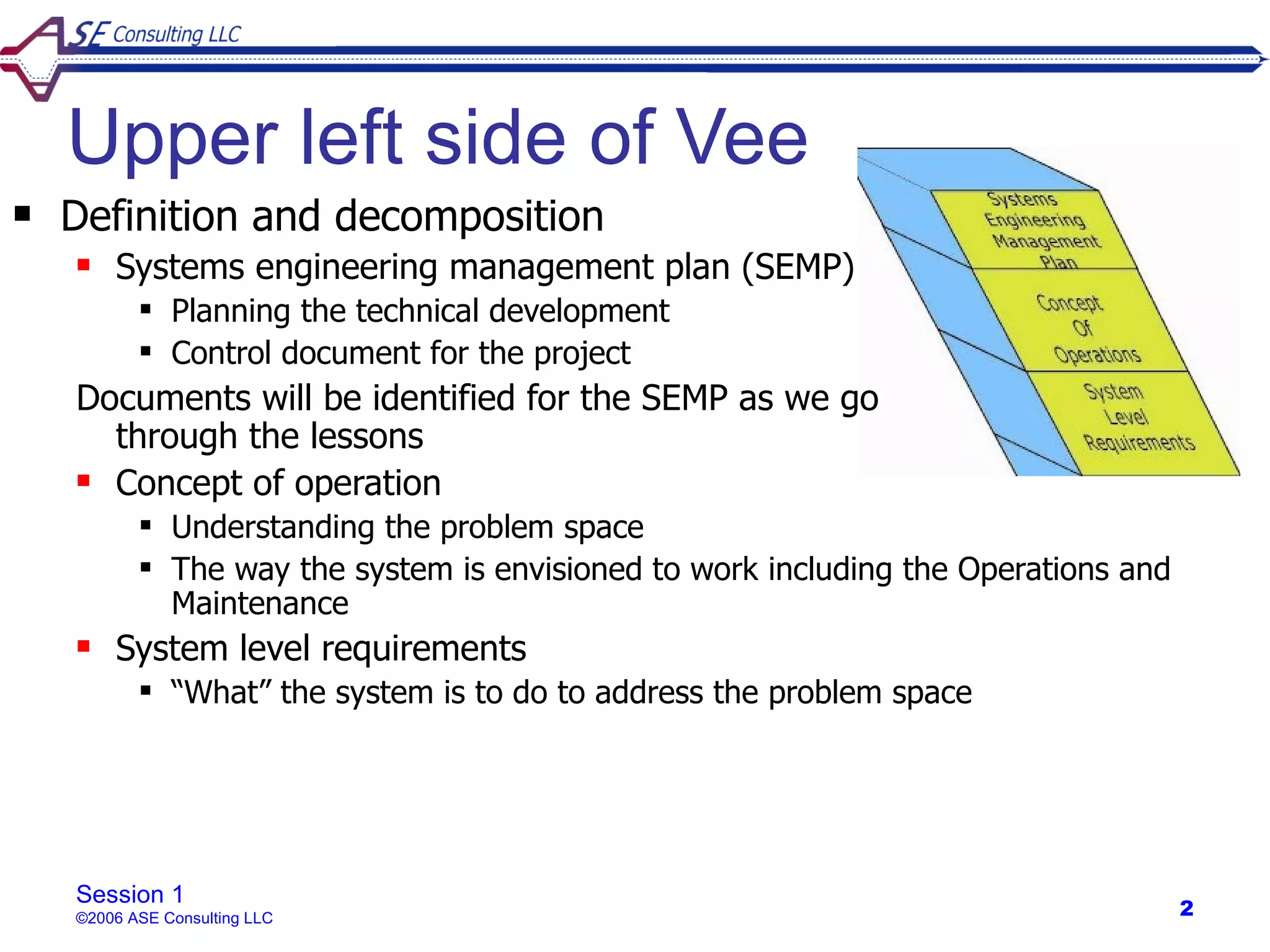Upper left side of Vee
   Definition and decomposition
       Systems engineering management plan (SEMP)
              Planning the technical development
              Control document for the project
    Documents will be identified for the SEMP as we go
      through the lessons
     Concept of operation

              Understanding the problem space
              The way the system is envisioned to work including the Operations and
               Maintenance
       System level requirements
              “What” the system is to do to address the problem space




    Session 1
    ©2006 ASE Consulting LLC                                                           2
 