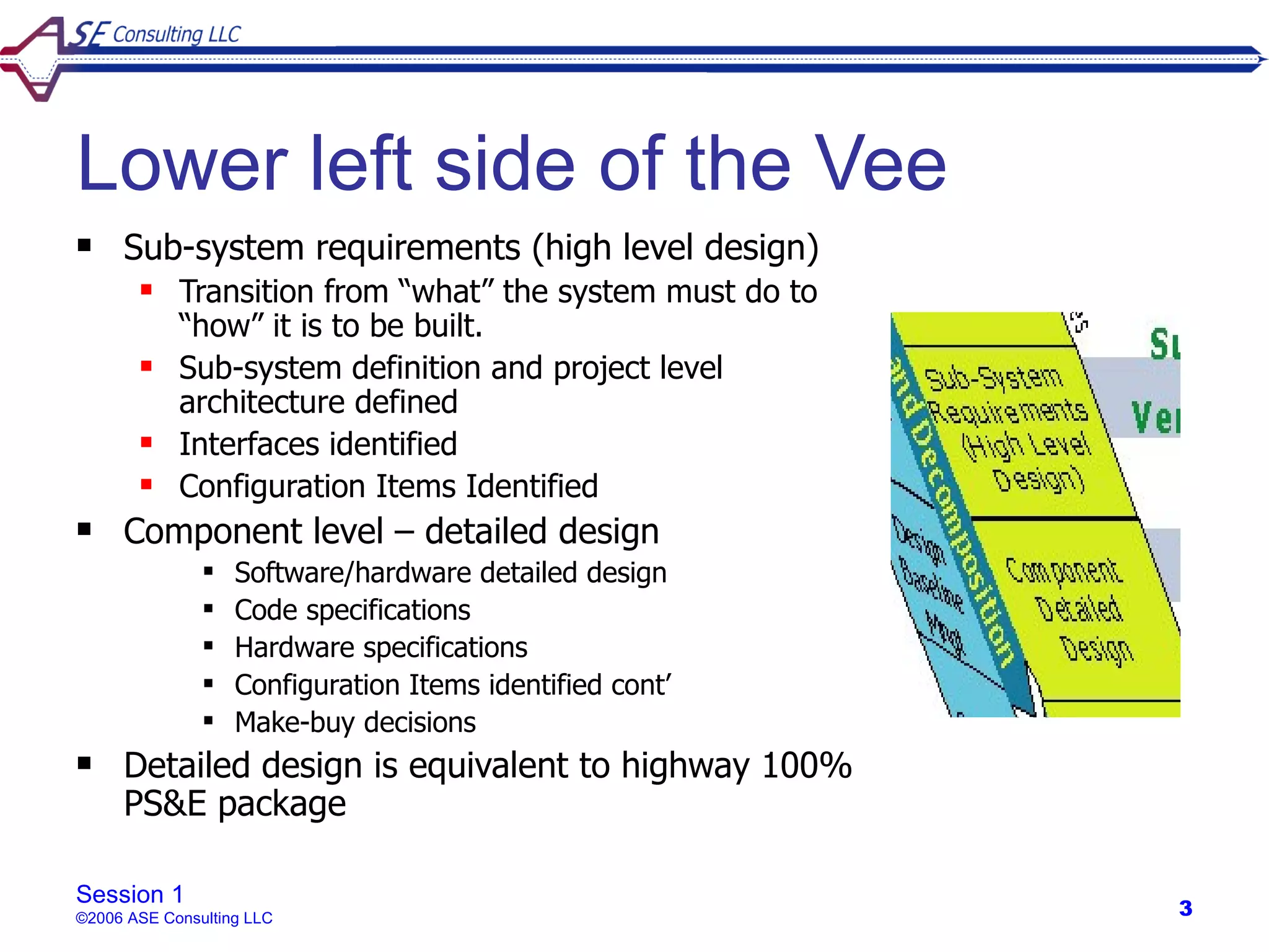 Lower left side of the Vee
    Sub-system requirements (high level design)
           Transition from “what” the system must do to
            “how” it is to be built.
           Sub-system definition and project level
            architecture defined
           Interfaces identified
           Configuration Items Identified
    Component level – detailed design
                  Software/hardware detailed design
                  Code specifications
                  Hardware specifications
                  Configuration Items identified cont’
                  Make-buy decisions
    Detailed design is equivalent to highway 100%
     PS&E package

Session 1
©2006 ASE Consulting LLC                                   3
 