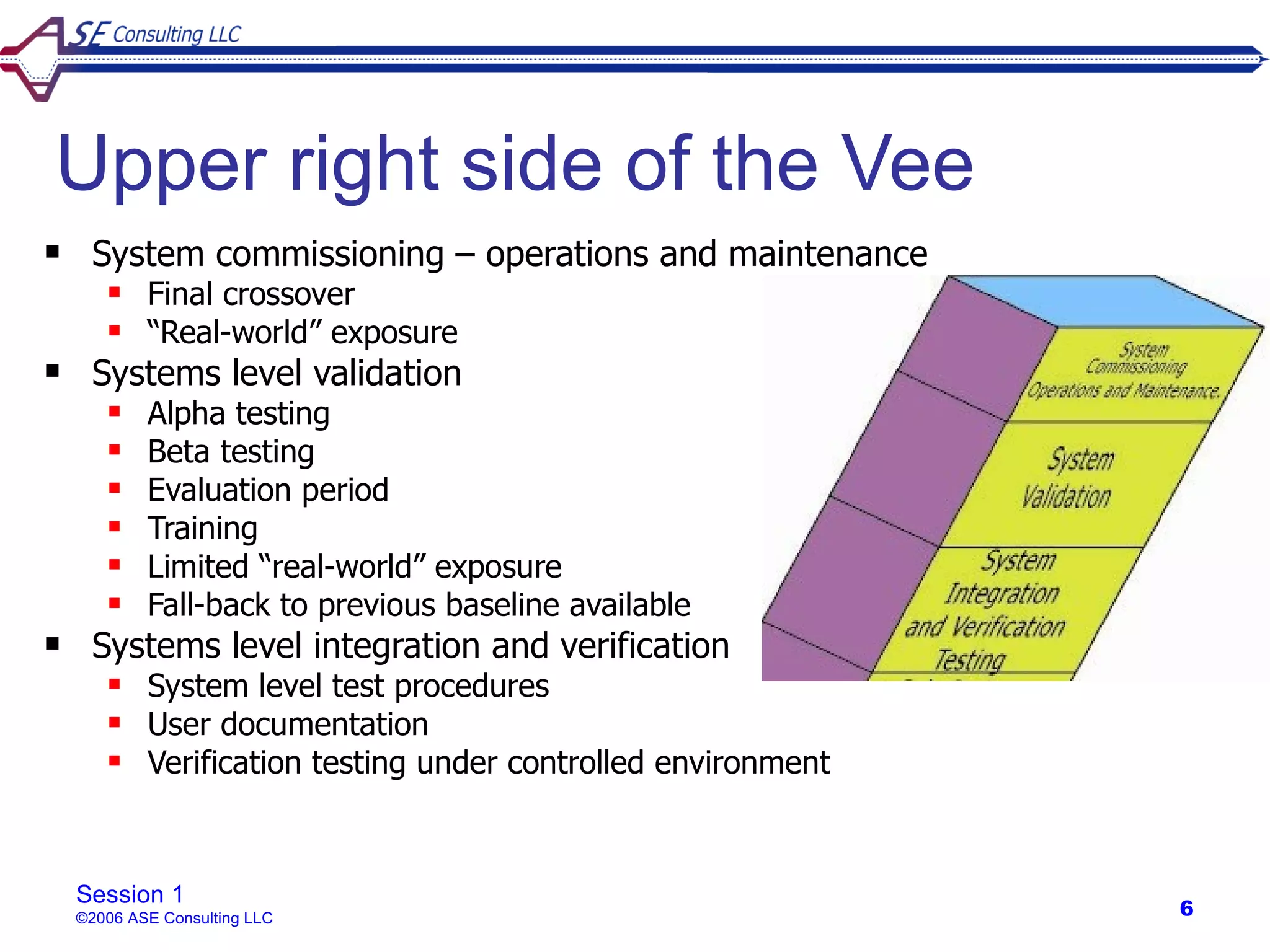 Upper right side of the Vee
    System commissioning – operations and maintenance
           Final crossover
           “Real-world” exposure
    Systems level validation
           Alpha testing
           Beta testing
           Evaluation period
           Training
           Limited “real-world” exposure
           Fall-back to previous baseline available
    Systems level integration and verification
           System level test procedures
           User documentation
           Verification testing under controlled environment



    Session 1
    ©2006 ASE Consulting LLC                                    6
 