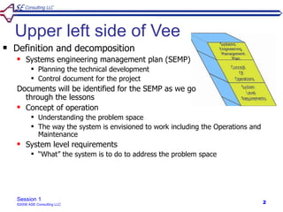 ASE Consulting Vee Model | PPT