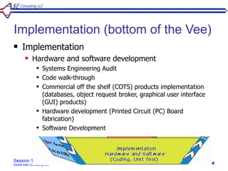ASE Consulting Vee Model | PPT