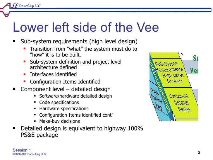 ASE Consulting Vee Model