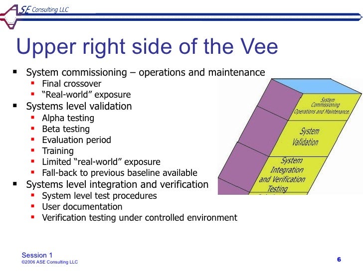ASE Consulting Vee Model