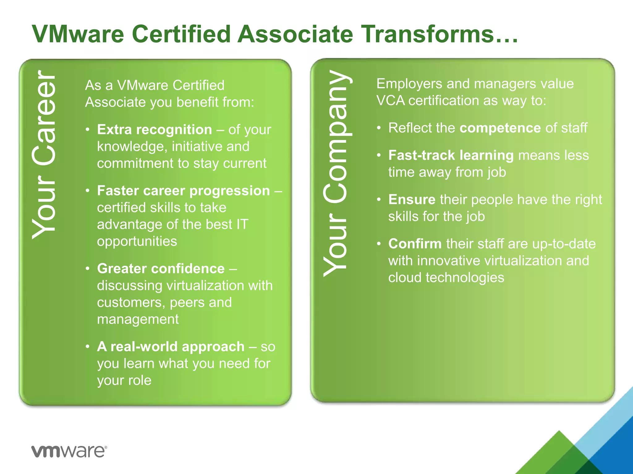 VMware Certified Associate Transforms…
YourCareer
As a VMware Certified
Associate you benefit from:
• Extra recognition – of your
knowledge, initiative and
commitment to stay current
• Faster career progression –
certified skills to take
advantage of the best IT
opportunities
• Greater confidence –
discussing virtualization with
customers, peers and
management
• A real-world approach – so
you learn what you need for
your role
YourCompany
Employers and managers value
VCA certification as way to:
• Reflect the competence of staff
• Fast-track learning means less
time away from job
• Ensure their people have the right
skills for the job
• Confirm their staff are up-to-date
with innovative virtualization and
cloud technologies
 