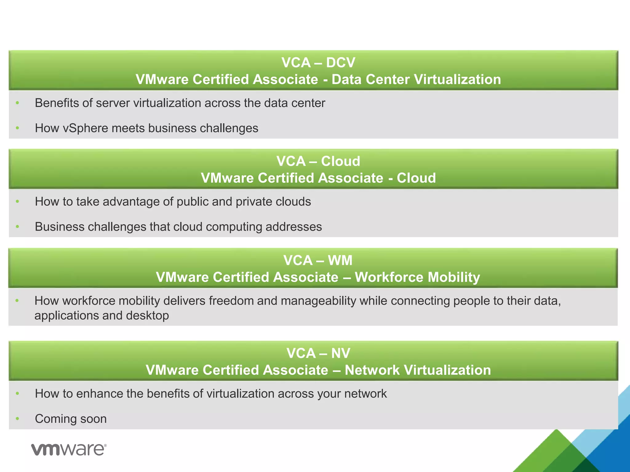 VCA Tracks VCA – DCV
VMware Certified Associate - Data Center Virtualization
• Benefits of server virtualization across the data center
• How vSphere meets business challenges
VCA – Cloud
VMware Certified Associate - Cloud
• How to take advantage of public and private clouds
• Business challenges that cloud computing addresses
VCA – WM
VMware Certified Associate – Workforce Mobility
• How workforce mobility delivers freedom and manageability while connecting people to their data,
applications and desktop
VCA – NV
VMware Certified Associate – Network Virtualization
• How to enhance the benefits of virtualization across your network
• Coming soon
 