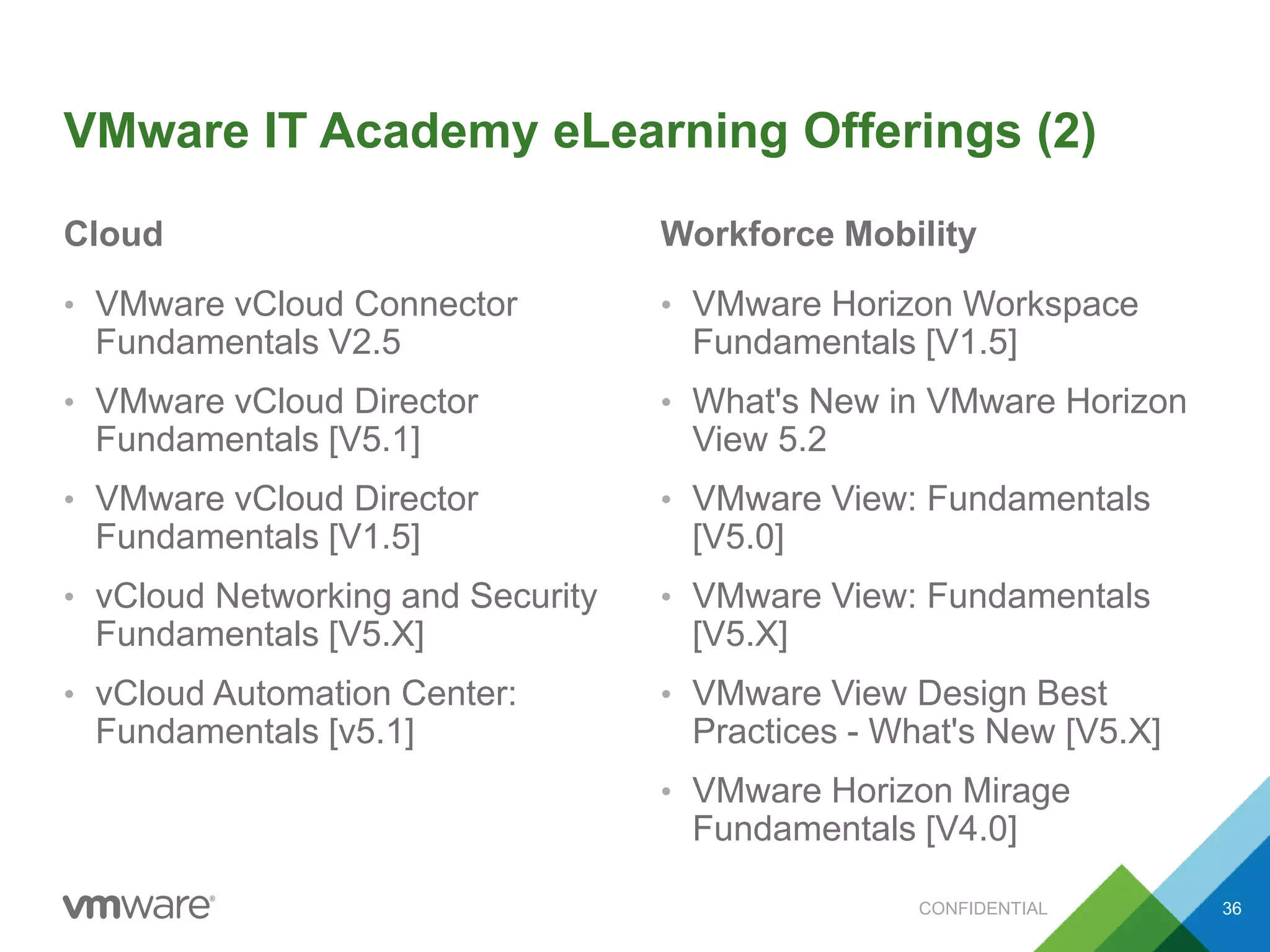 VMware IT Academy eLearning Offerings (2)
Cloud
• VMware vCloud Connector
Fundamentals V2.5
• VMware vCloud Director
Fundamentals [V5.1]
• VMware vCloud Director
Fundamentals [V1.5]
• vCloud Networking and Security
Fundamentals [V5.X]
• vCloud Automation Center:
Fundamentals [v5.1]
Workforce Mobility
• VMware Horizon Workspace
Fundamentals [V1.5]
• What's New in VMware Horizon
View 5.2
• VMware View: Fundamentals
[V5.0]
• VMware View: Fundamentals
[V5.X]
• VMware View Design Best
Practices - What's New [V5.X]
• VMware Horizon Mirage
Fundamentals [V4.0]
CONFIDENTIAL 36
 