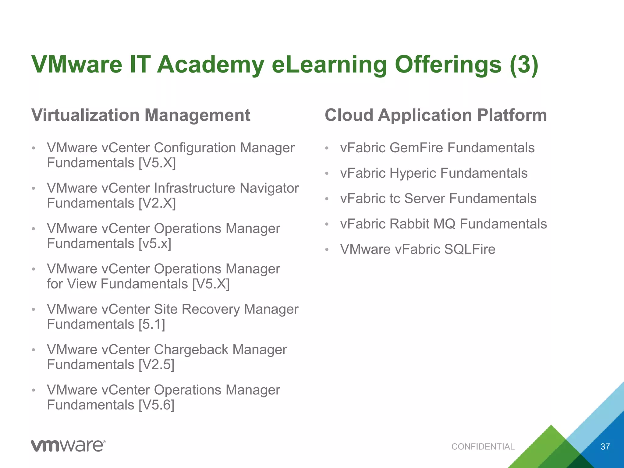 VMware IT Academy eLearning Offerings (3)
Virtualization Management
• VMware vCenter Configuration Manager
Fundamentals [V5.X]
• VMware vCenter Infrastructure Navigator
Fundamentals [V2.X]
• VMware vCenter Operations Manager
Fundamentals [v5.x]
• VMware vCenter Operations Manager
for View Fundamentals [V5.X]
• VMware vCenter Site Recovery Manager
Fundamentals [5.1]
• VMware vCenter Chargeback Manager
Fundamentals [V2.5]
• VMware vCenter Operations Manager
Fundamentals [V5.6]
Cloud Application Platform
• vFabric GemFire Fundamentals
• vFabric Hyperic Fundamentals
• vFabric tc Server Fundamentals
• vFabric Rabbit MQ Fundamentals
• VMware vFabric SQLFire
CONFIDENTIAL 37
 