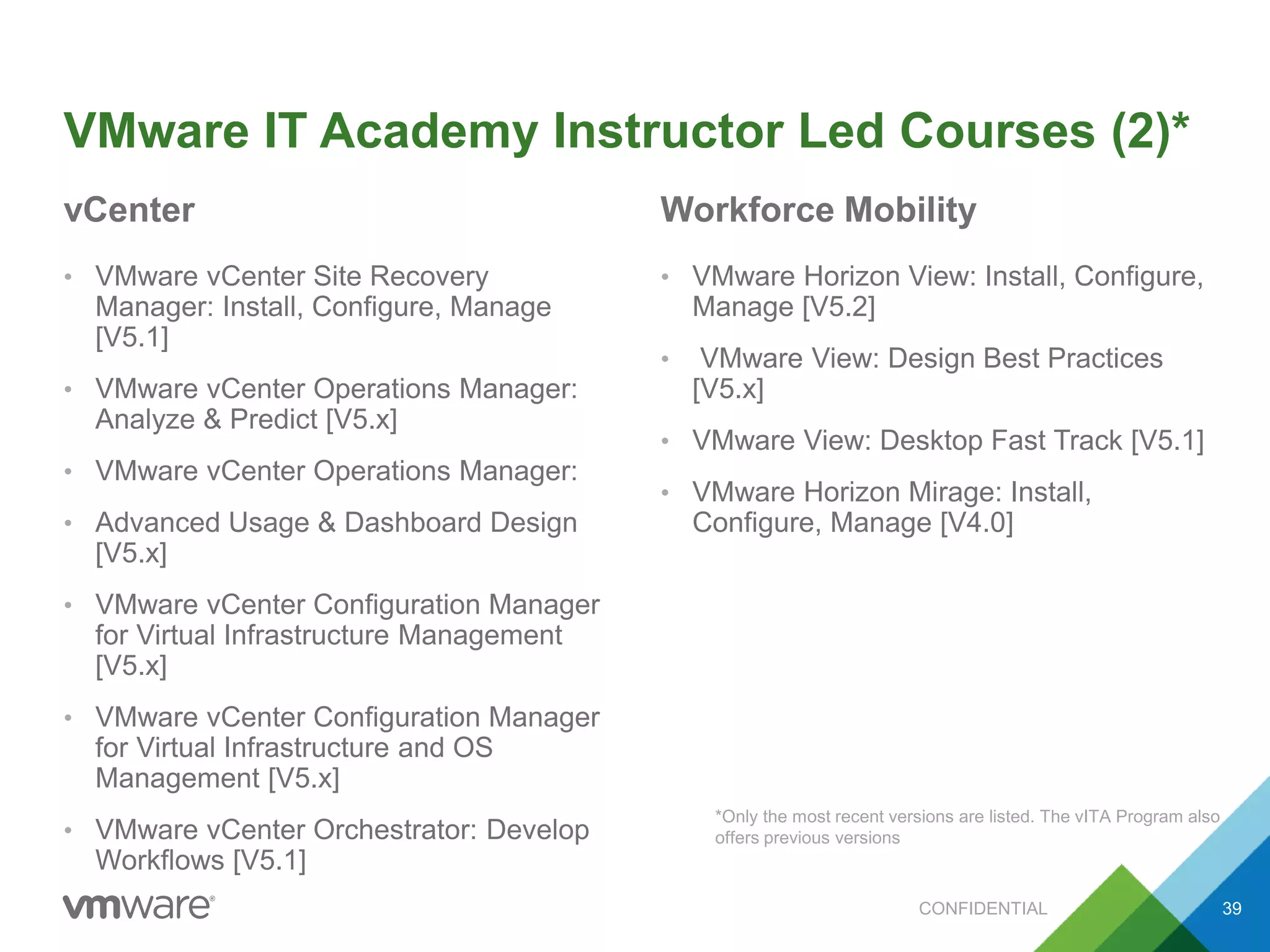 VMware IT Academy Instructor Led Courses (2)*
vCenter
• VMware vCenter Site Recovery
Manager: Install, Configure, Manage
[V5.1]
• VMware vCenter Operations Manager:
Analyze & Predict [V5.x]
• VMware vCenter Operations Manager:
• Advanced Usage & Dashboard Design
[V5.x]
• VMware vCenter Configuration Manager
for Virtual Infrastructure Management
[V5.x]
• VMware vCenter Configuration Manager
for Virtual Infrastructure and OS
Management [V5.x]
• VMware vCenter Orchestrator: Develop
Workflows [V5.1]
Workforce Mobility
• VMware Horizon View: Install, Configure,
Manage [V5.2]
• VMware View: Design Best Practices
[V5.x]
• VMware View: Desktop Fast Track [V5.1]
• VMware Horizon Mirage: Install,
Configure, Manage [V4.0]
CONFIDENTIAL 39
*Only the most recent versions are listed. The vITA Program also
offers previous versions
 