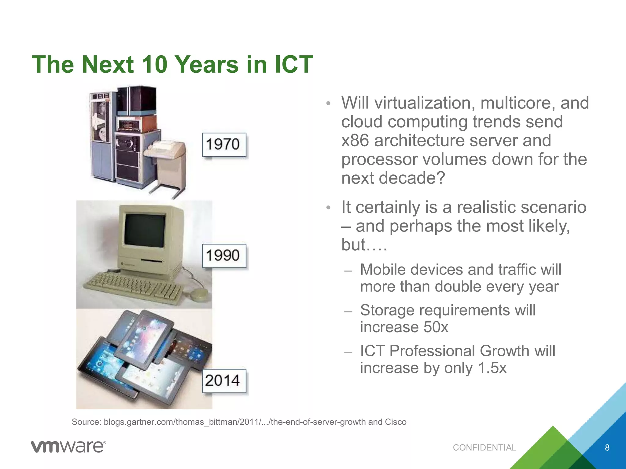 The Next 10 Years in ICT
• Will virtualization, multicore, and
cloud computing trends send
x86 architecture server and
processor volumes down for the
next decade?
• It certainly is a realistic scenario
– and perhaps the most likely,
but….
– Mobile devices and traffic will
more than double every year
– Storage requirements will
increase 50x
– ICT Professional Growth will
increase by only 1.5x
CONFIDENTIAL 8
Source: blogs.gartner.com/thomas_bittman/2011/.../the-end-of-server-growth and Cisco
 