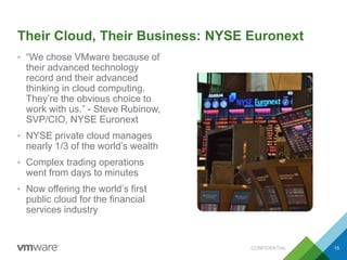 Their Cloud, Their Business: NYSE Euronext
• “We chose VMware because of
their advanced technology
record and their advanced
thinking in cloud computing.
They’re the obvious choice to
work with us.” - Steve Rubinow,
SVP/CIO, NYSE Euronext
• NYSE private cloud manages
nearly 1/3 of the world’s wealth
• Complex trading operations
went from days to minutes
• Now offering the world’s first
public cloud for the financial
services industry
CONFIDENTIAL 15
 