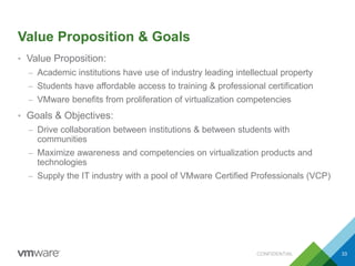 Value Proposition & Goals
• Value Proposition:
– Academic institutions have use of industry leading intellectual property
– Students have affordable access to training & professional certification
– VMware benefits from proliferation of virtualization competencies
• Goals & Objectives:
– Drive collaboration between institutions & between students with
communities
– Maximize awareness and competencies on virtualization products and
technologies
– Supply the IT industry with a pool of VMware Certified Professionals (VCP)
CONFIDENTIAL 33
 