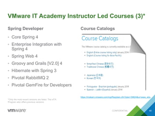 VMware IT Academy Instructor Led Courses (3)*
Spring Developer
• Core Spring 4
• Enterprise Integration with
Spring 4
• Spring Web 4
• Groovy and Grails [V2.0] 4
• Hibernate with Spring 3
• Pivotal RabbitMQ 2
• Pivotal GemFire for Developers
Course Catalogs
CONFIDENTIAL 40
*Only the most recent versions are listed. The vITA
Program also offers previous versions
https://mylearn.vmware.com/mgrReg/plan.cfm?plan=39824&ui=www_edu
 
