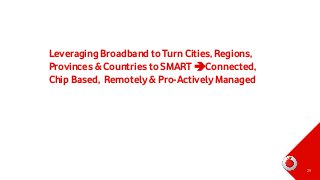 Leveraging Broadband to Turn Cities, Regions,
Provinces & Countries to SMART Connected,
Chip Based, Remotely & Pro-Actively Managed

29

 