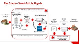 The Future – Smart Grid for Nigeria

31

 