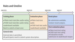 Rules and timeline
Training phase
✔Main track train/dev audio+rating
✔OOD track train/dev audio+rating
Leaderboard available
Need to submit at least once
2021/12/5 2022/2/21 2022/2/28 2022/3/7
Break phase
No submission available.
Conduct result analysis.
Evaluation phase
✔Main track test
audio
✔OOD track test audio
Leaderboard available
Max 3 submissions
Post-evaluation phase
✔Main track test rating
✔OOD track test rating
✔Evaluation results
Submission & leaderboard reopen
General rules
External data is permitted.
All participants need to submit system description.
 
