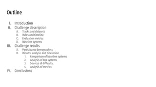 Outline
I. Introduction
II. Challenge description
A. Tracks and datasets
B. Rules and timeline
C. Evaluation metrics
D. Baseline systems
III. Challenge results
A. Participants demographics
B. Results, analysis and discussion
1. Comparison of baseline systems
2. Analysis of top systems
3. Sources of difﬁculty
4. Analysis of metrics
IV. Conclusions
 