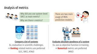 Analysis of metrics
Why did you use system-level
SRCC as main metric?
Why are there 4 metrics?
There are two main
usage of MOS
prediction models:
Compare a lot of systems
Ex. evaluation in scientiﬁc challenges.
→ Ranking-related metrics are preferred
(LCC, SRCC, KTAU)
Evaluate absolute goodness of a system
Ex. use as objective function in training.
→ Numerical metrics are preferred
(MSE)
 