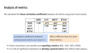 Analysis of metrics
We calculated the linear correlation coefﬁcients between all metrics using main track results.
Correlation coefﬁcients between
ranking based metrics are close to 1.
MSE is different from the other
three metrics.
⇒ Future researchers can consider just reporting 2 metrics: MSE + {LCC, SRCC, KTAU}.
⇒ It is still of signiﬁcant importance to develop a general metric that reﬂects both aspects.
 