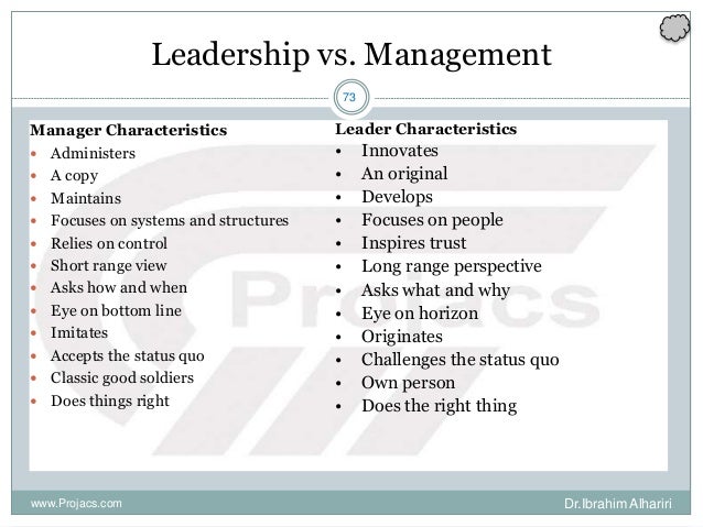 leader vs manager venn diagram the voice of leadership how leaders inspire influence and achieve re leader vs manager venn diagram the voice of leadership how leaders inspire influence and achieve re