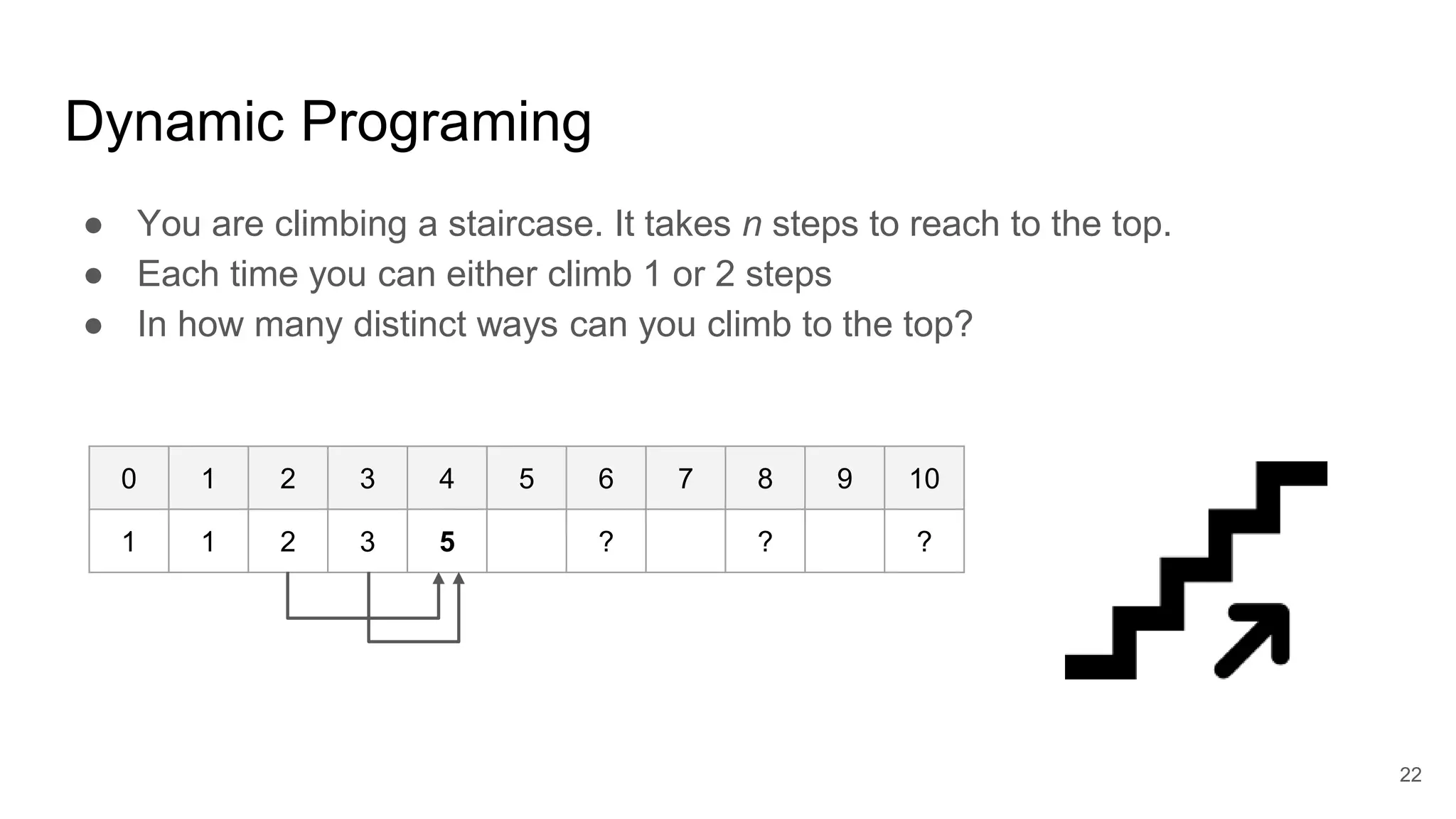 Dynamic Programing
● You are climbing a staircase. It takes n steps to reach to the top.
● Each time you can either climb 1 or 2 steps
● In how many distinct ways can you climb to the top?
0 1 2 3 4 5 6 7 8 9 10
1 1 2 3 5 ? ? ?
22
 