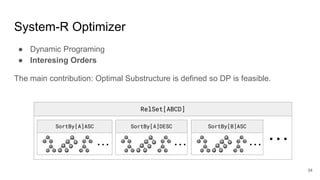 RelSet[ABCD]
System-R Optimizer
● Dynamic Programing
● Interesing Orders
The main contribution: Optimal Substructure is defined so DP is feasible.
SortBy[A]ASC SortBy[A]DESC SortBy[B]ASC
······ ··· ···
34
 