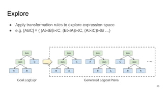 Explore
● Apply transformation rules to explore expression space
● e.g. [ABC] = { (A⨝B)⨝C, (B⨝A)⨝C, (A⨝C)⨝B …}
Join
Join C
A B
Join
Join C
B A
Join
JoinA
CB
Join
JoinC
AB
····
Generated Logical PlansGoal.LogExpr
45
 