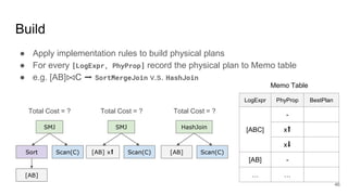Build
● Apply implementation rules to build physical plans
● For every [LogExpr, PhyProp] record the physical plan to Memo table
● e.g. [AB]⨝C ➡ SortMergeJoin v.s. HashJoin
LogExpr PhyProp BestPlan
[ABC]
-
x⬆
x⬇
[AB] -
… …
Memo Table
HashJoin
[AB] Scan(C)
SMJ
Scan(C)
[AB]
Sort
SMJ
Scan(C)[AB] x⬆
Total Cost = ? Total Cost = ? Total Cost = ?
46
 