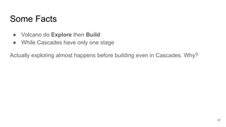 Some Facts
● Volcano do Explore then Build
● While Cascades have only one stage
Actually exploring almost happens before building even in Cascades. Why?
47
 