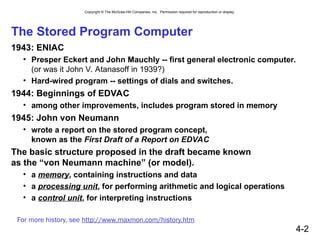 Comprehensive Overview of the Von Neumann Computer Architecture Model | PPT