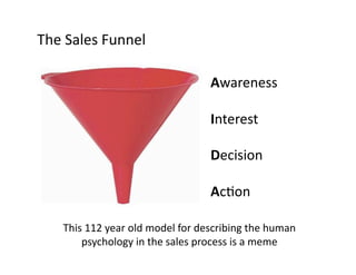 The Sales Funnel 

                                 Awareness 

                                 Interest 

              ...