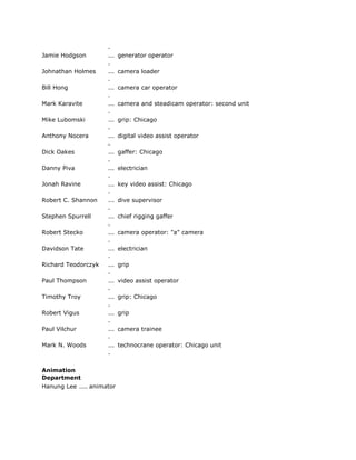 .
Jamie Hodgson ...
.
generator operator
Johnathan Holmes ...
.
camera loader
Bill Hong ...
.
camera car operator
Mark Karavite ...
.
camera and steadicam operator: second unit
Mike Lubomski ...
.
grip: Chicago
Anthony Nocera ...
.
digital video assist operator
Dick Oakes ...
.
gaffer: Chicago
Danny Piva ...
.
electrician
Jonah Ravine ...
.
key video assist: Chicago
Robert C. Shannon ...
.
dive supervisor
Stephen Spurrell ...
.
chief rigging gaffer
Robert Stecko ...
.
camera operator: "a" camera
Davidson Tate ...
.
electrician
Richard Teodorczyk ...
.
grip
Paul Thompson ...
.
video assist operator
Timothy Troy ...
.
grip: Chicago
Robert Vigus ...
.
grip
Paul Vilchur ...
.
camera trainee
Mark N. Woods ...
.
technocrane operator: Chicago unit
Animation
Department
Hanung Lee .... animator
 