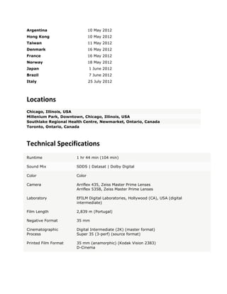 Argentina 10 May 2012
Hong Kong 10 May 2012
Taiwan 11 May 2012
Denmark 16 May 2012
France 16 May 2012
Norway 18 May 2012
Japan 1 June 2012
Brazil 7 June 2012
Italy 25 July 2012
Locations
Chicago, Illinois, USA
Millenium Park, Downtown, Chicago, Illinois, USA
Southlake Regional Health Centre, Newmarket, Ontario, Canada
Toronto, Ontario, Canada
Technical Specifications
Runtime 1 hr 44 min (104 min)
Sound Mix SDDS | Datasat | Dolby Digital
Color Color
Camera Arriflex 435, Zeiss Master Prime Lenses
Arriflex 535B, Zeiss Master Prime Lenses
Laboratory EFILM Digital Laboratories, Hollywood (CA), USA (digital
intermediate)
Film Length 2,839 m (Portugal)
Negative Format 35 mm
Cinematographic
Process
Digital Intermediate (2K) (master format)
Super 35 (3-perf) (source format)
Printed Film Format 35 mm (anamorphic) (Kodak Vision 2383)
D-Cinema
 