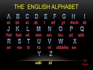 The vowels and consonants | PPTX