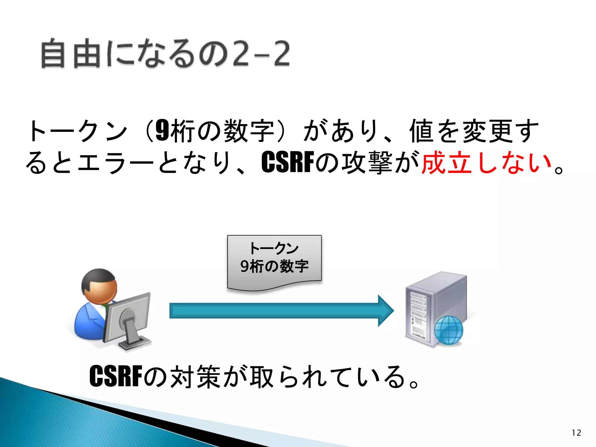 12
トークン（9桁の数字）があり、値を変更す
るとエラーとなり、CSRFの攻撃が成立しない。
トークン
9桁の数字
CSRFの対策が取られている。
 