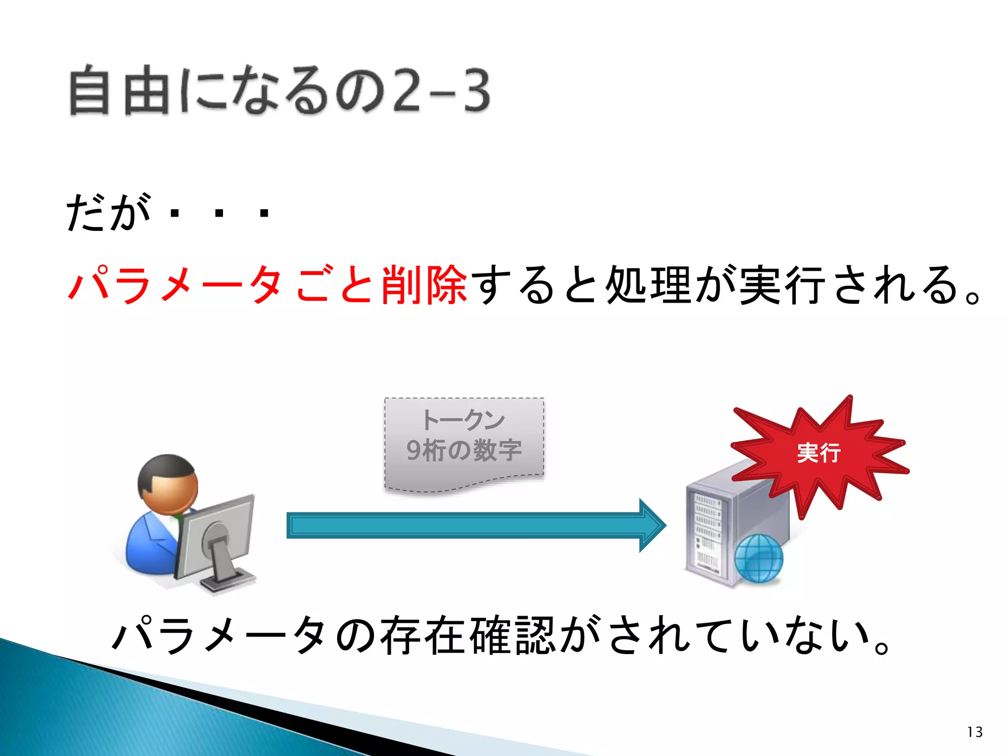 13
だが・・・
パラメータごと削除すると処理が実行される。
トークン
9桁の数字
パラメータの存在確認がされていない。
実行
 