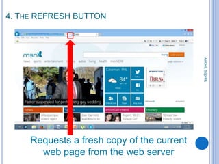 4. THE REFRESH BUTTON

AnGeL SopHiE

Requests a fresh copy of the current
web page from the web server

 
