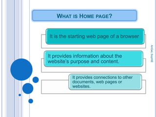 WHAT IS HOME PAGE?

It is the starting web page of a browser

It provides connections to other
documents, web pages or
websites.

AnGeL SopHiE

It provides information about the
website’s purpose and content.

 