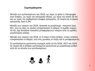 8
Συμπεράσματα
➢
Μεταξύ των εμπλεκομένων του 2018, ως προς το φύλο η πλειοψηφία
ήταν άνδρες, ως προς την κατηγορία οδηγοί, ως προς την ηλικία 30-44
και ως προς την σοβαρότητα ελαφρά τραυματίες. Οι νεκροί και οι βαριά
τραυματίες ήταν 6,3%.
➢
Μεταξύ των νεκρών του 2018, ηλικιακά το μεγαλύτερο ποσοστό ήταν
60+, ενώ σε όλες τις ηλικίες επικρατούσαν οι οδηγοί. Η ομάδα νεκρών
15-29, είχε διπλάσιο ποσοστό μεταφερόμενων νεκρών από τις ομάδες
μεγαλύτερης ηλικίας.
➢
Μεταξύ των νεκρών του 2018, οι 4 στους 5 ήταν άνδρες, στους οποίους
επικρατούσαν οι οδηγοί, ενώ στις γυναίκες οι πεζές και οι μεταφερόμενες.
➢
Οι εμπλεκόμενοι μειώνονται συνεχώς κατά τα έτη 2016, 2017 και 2018.
Οι νεκροί και οι άνδρες εμπλεκόμενοι μειώνονται με μεγαλύτερο ρυθμό
από ότι το σύνολο των εμπλεκομένων.
 
