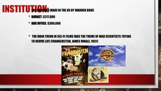 INSTITUTION:• THE FILM WAS MADE IN THE US BY WARNER BROS
• BUDGET: $217,000
• BOX OFFICE: $300,000
• THE MAIN TREND IN SCI-FI FILMS WAS THE THEME OF MAD SCIENTISTS TRYING
TO REVIVE LIFE (FRANKENSTEIN, JAMES WHALE, 1931)
 