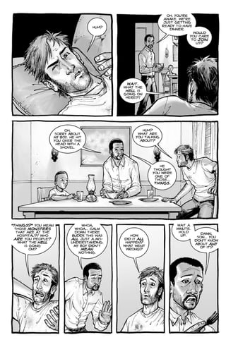 The Walking Dead volume 1