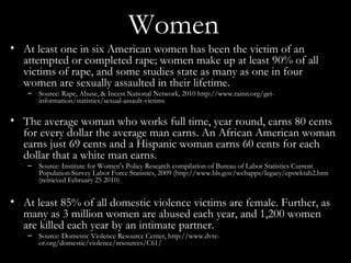 Women At least one in six American women has been the victim of an attempted or completed rape; women make up at least 90% of all victims of rape, and some studies state as many as one in four women are sexually assaulted in their lifetime. Source: Rape, Abuse, & Incest National Network, 2010 http://www.rainn.org/get-information/statistics/sexual-assault-victims The average woman who works full time, year round, earns 80 cents for every dollar the average man earns. An African American woman earns just 69 cents and a Hispanic woman earns 60 cents for each dollar that a white man earns. Source: Institute for Women's Policy Research compilation of Bureau of Labor Statistics Current Population Survey Labor Force Statistics, 2009 (http://www.bls.gov/webapps/legacy/cpswktab2.htm (retrieved February 25 2010) At least 85% of all domestic violence victims are female. Further, as many as 3 million women are abused each year, and 1,200 women are killed each year by an intimate partner. Source: Domestic Violence Resource Center, http://www.dvrc-or.org/domestic/violence/resources/C61/ 