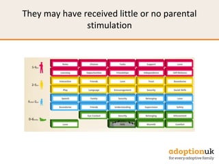 They may have received little or no parental
stimulation
 