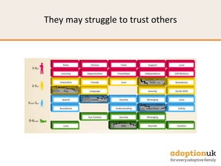They may struggle to trust others
 