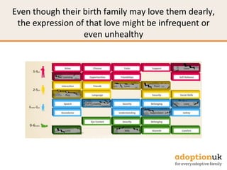 Even though their birth family may love them dearly,
the expression of that love might be infrequent or
even unhealthy
 